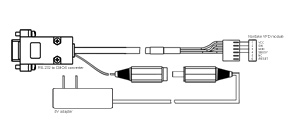 PC-RS232 Connection Kit for GU-7003(B) and CU-Y1A